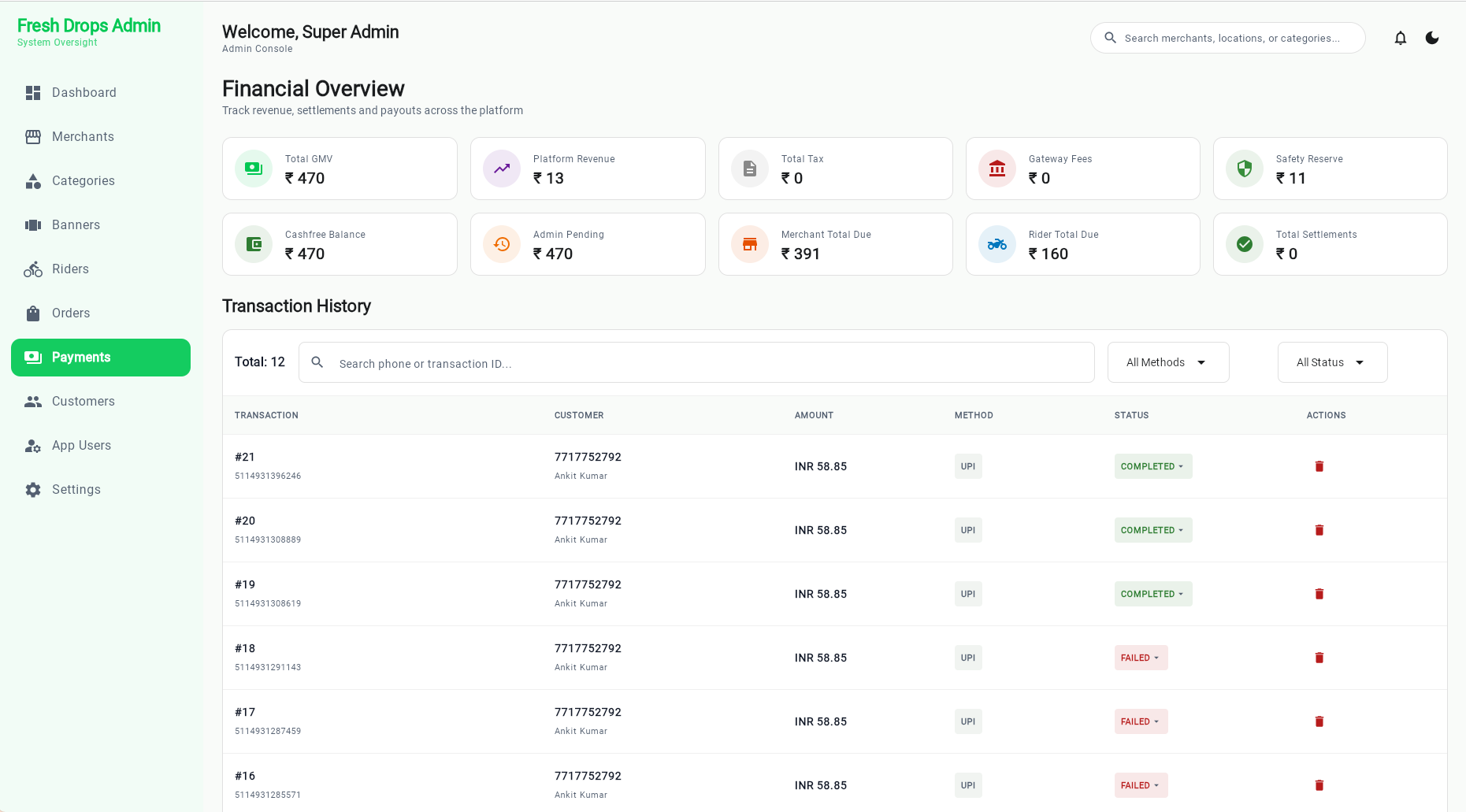 Transactions Log Panel